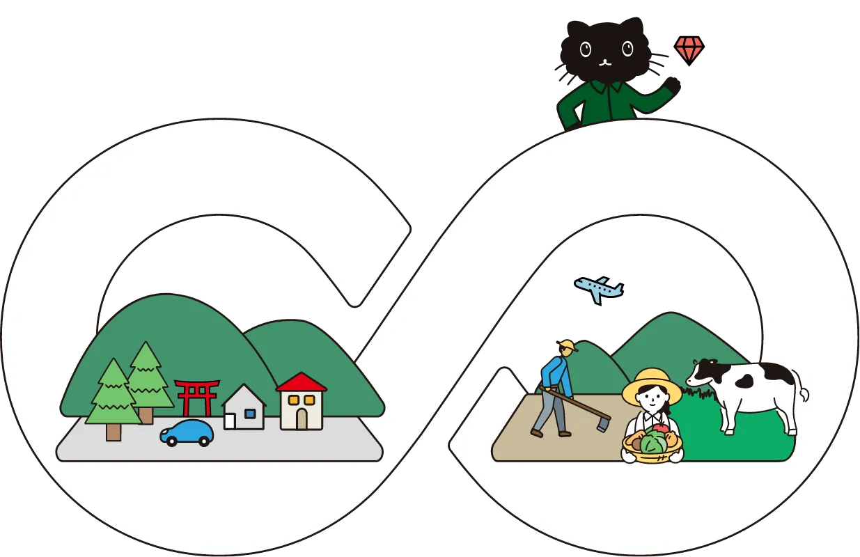 地域の誇りを世界に