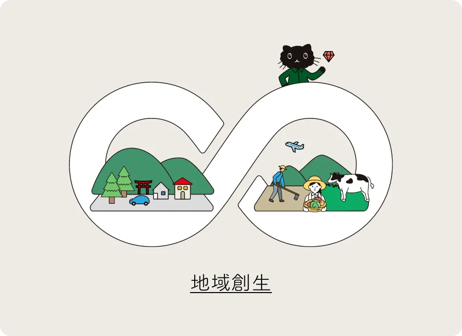 地方創生協業プロジェクト